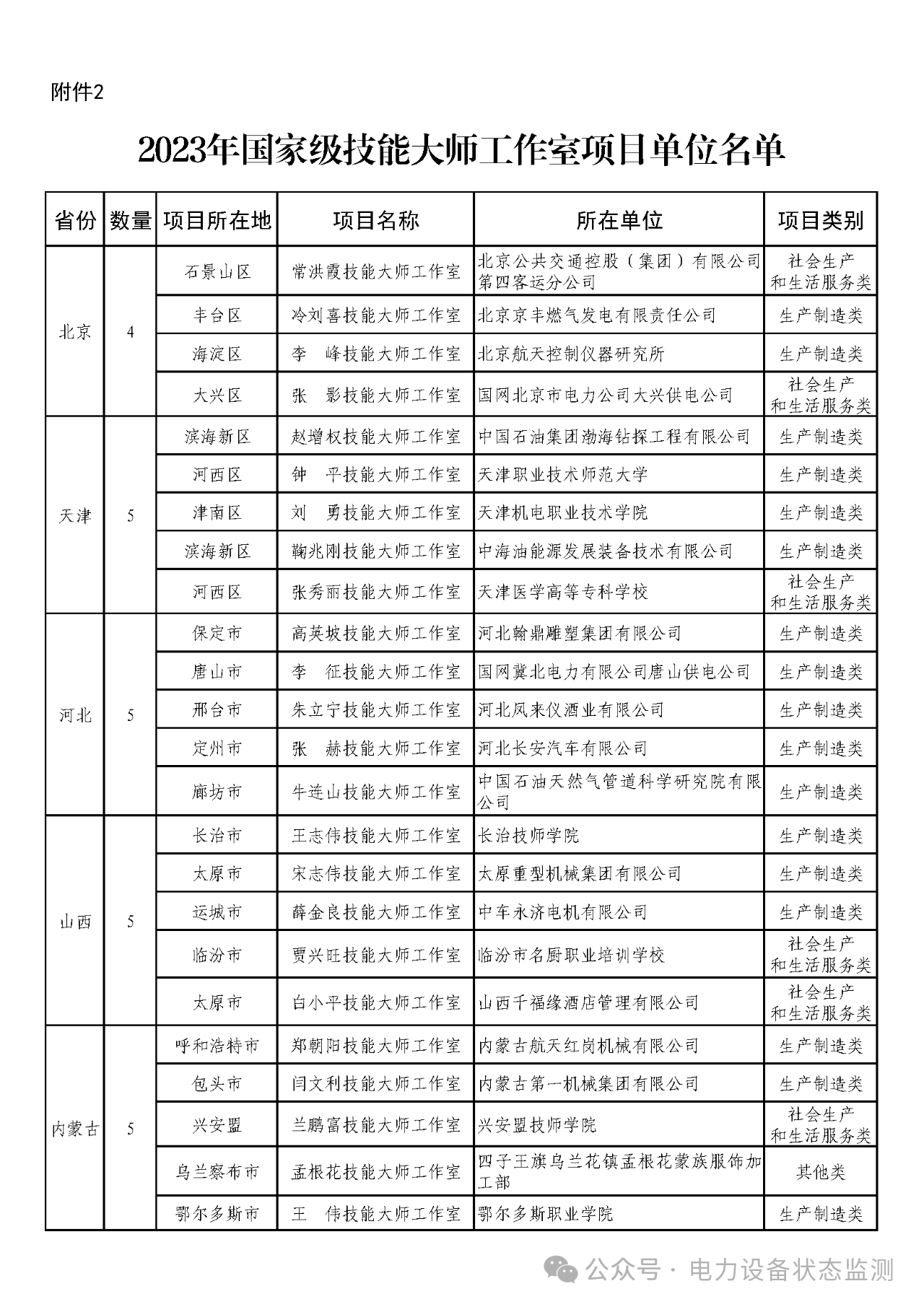 微信图片_20240528133904.png 微信图片_20240528133904.png