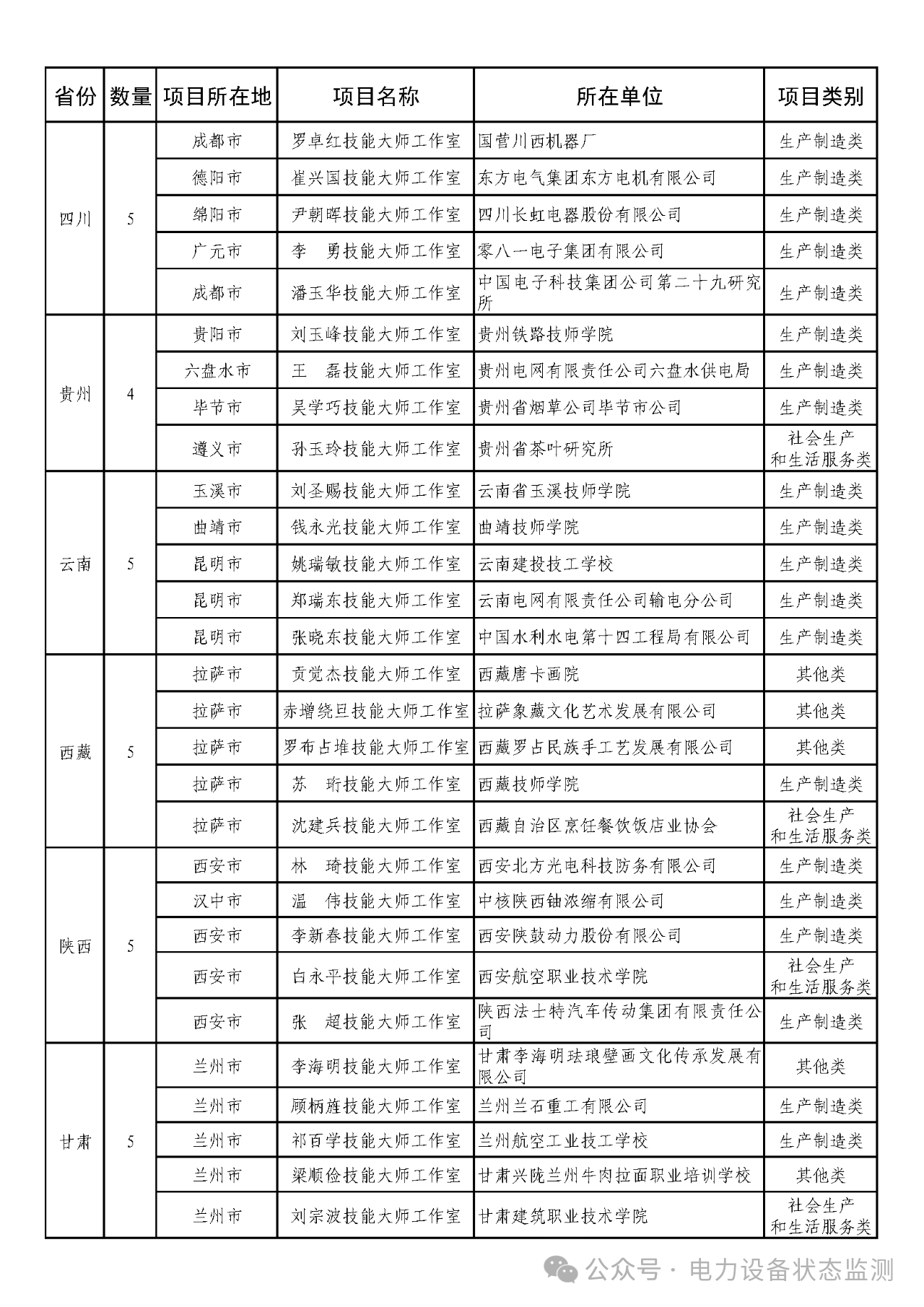 微信图片_20240528133915.png 微信图片_20240528133915.png