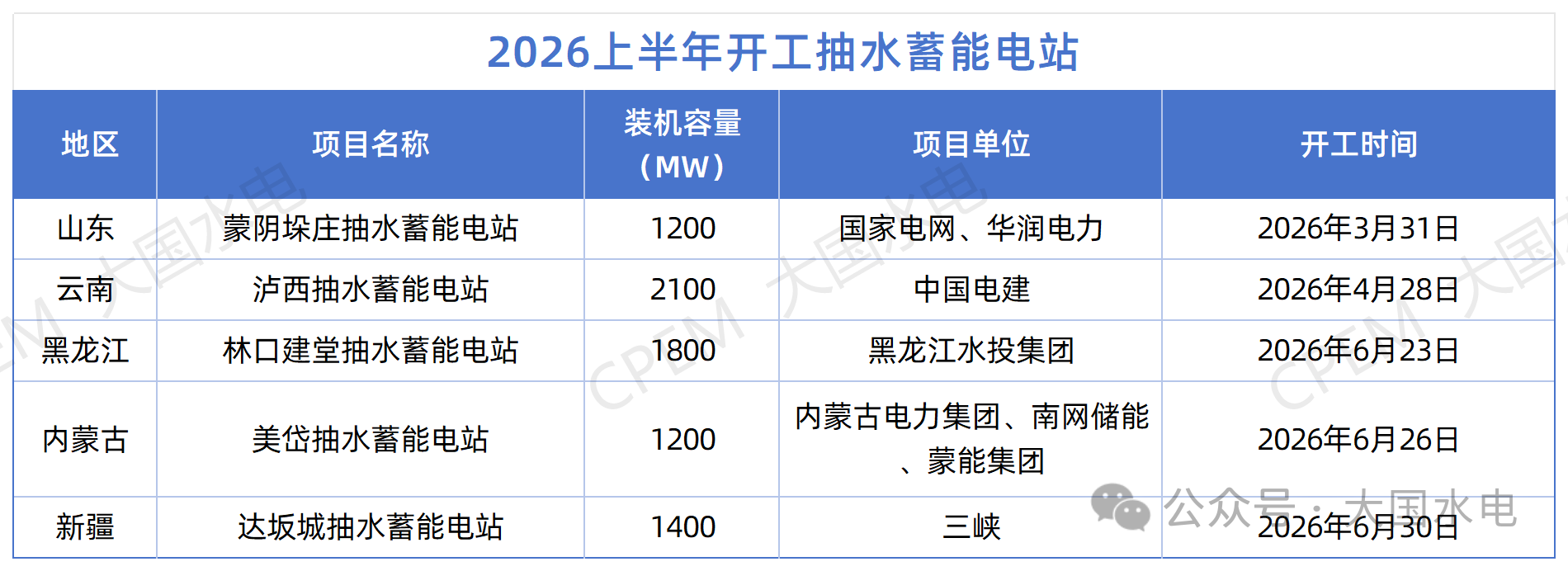 06898ce715598fd31c9547c27fe5df54.png 06898ce715598fd31c9547c27fe5df54.png
