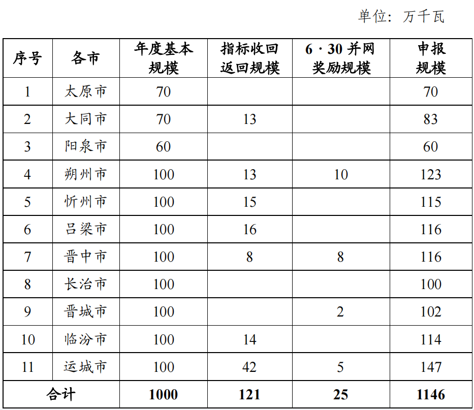 5cd62a61f9cfff93e290180598e1cacb.png 5cd62a61f9cfff93e290180598e1cacb.png