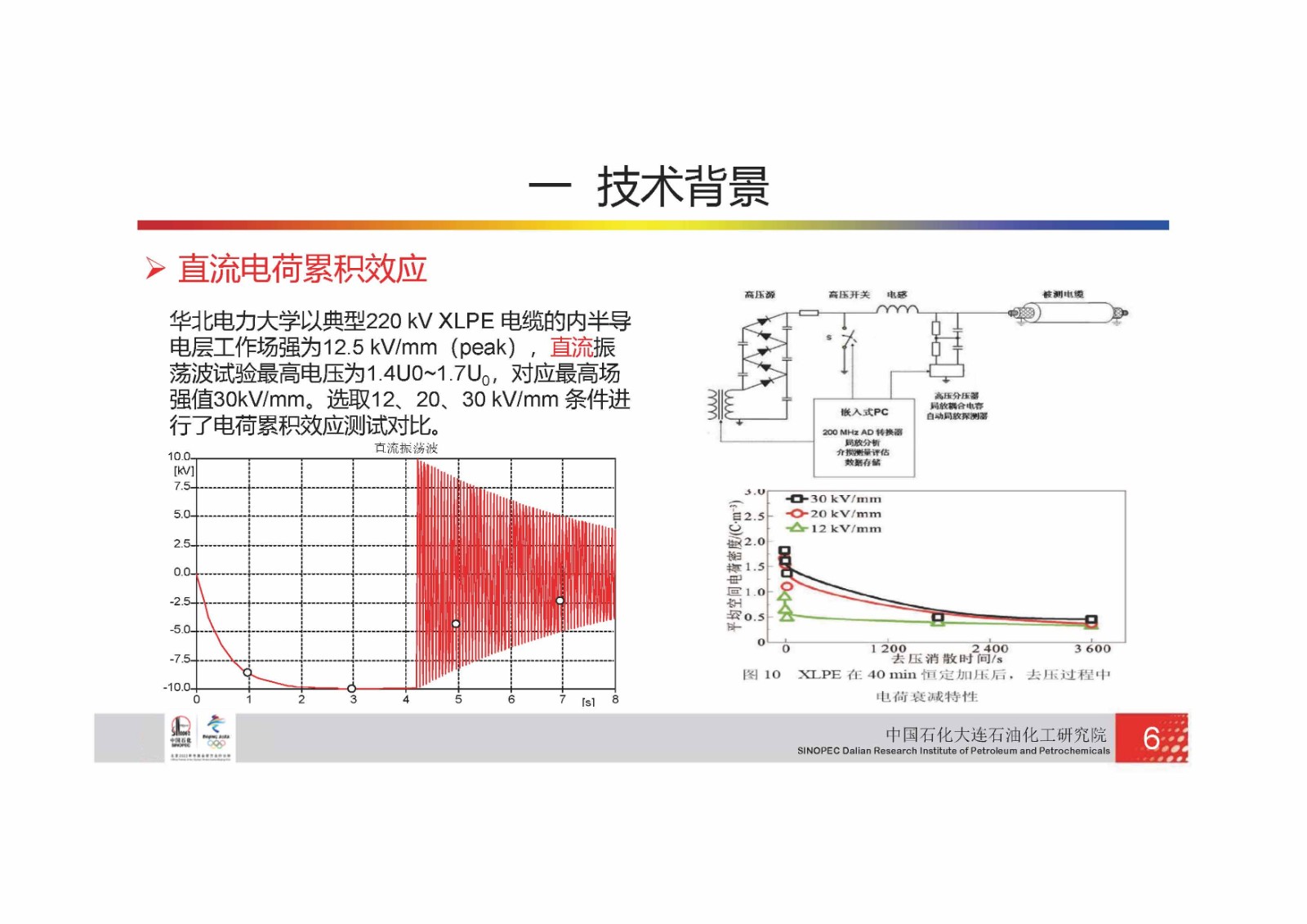 中国石化-电力电缆检测技术_页面_09.jpg