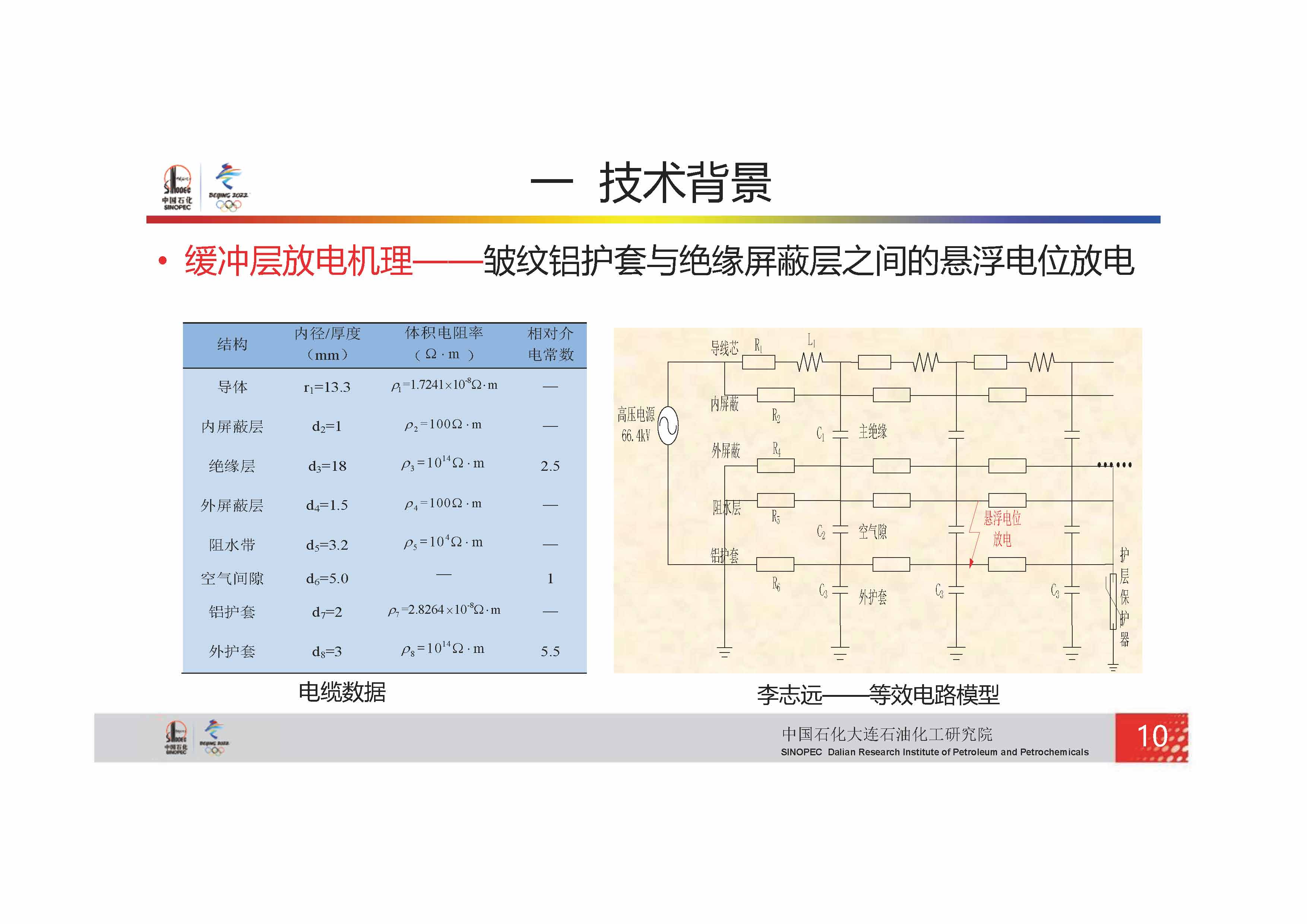 中国石化-电力电缆检测技术_页面_14.jpg