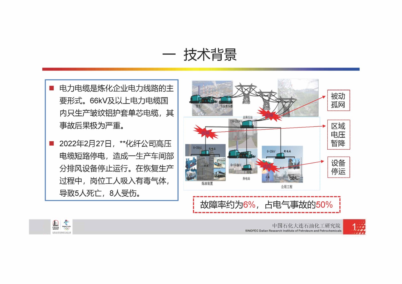 中国石化-电力电缆检测技术_页面_03.jpg
