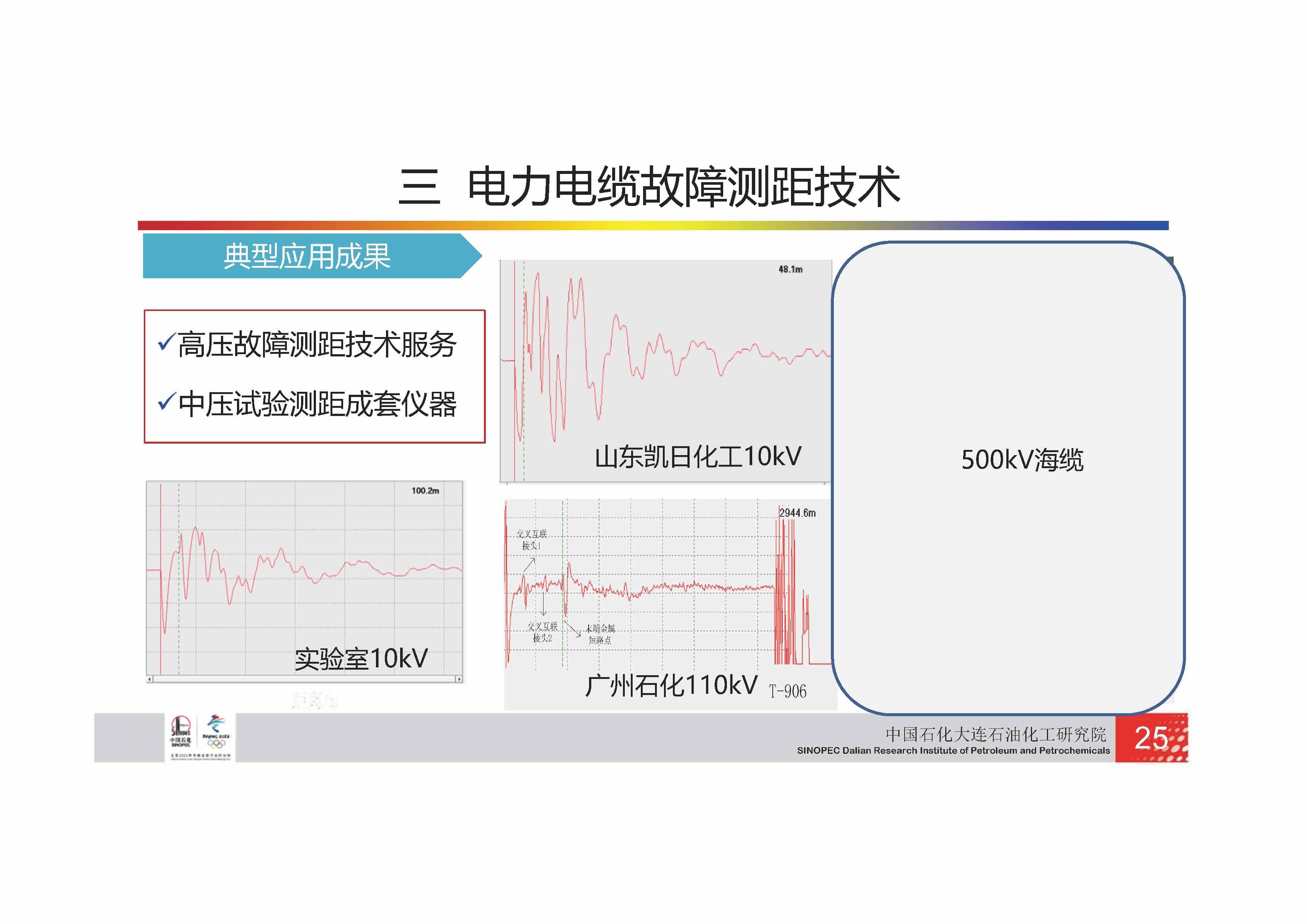 中国石化-电力电缆检测技术_页面_27.jpg