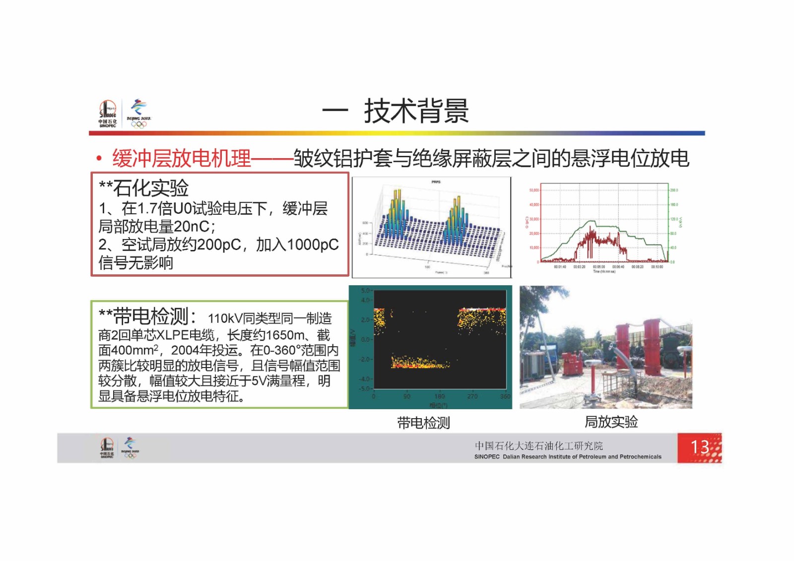中国石化-电力电缆检测技术_页面_17.jpg