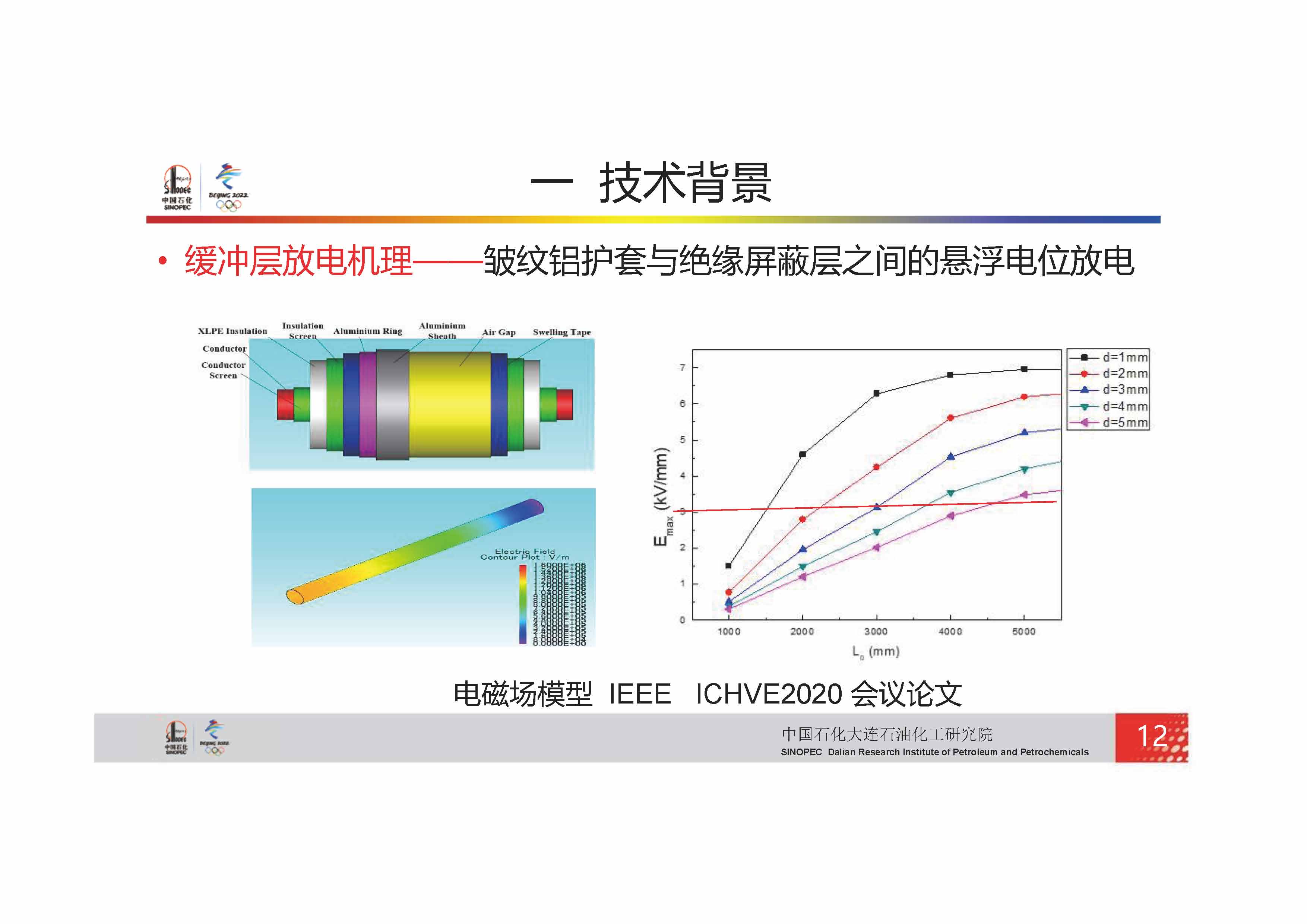 中国石化-电力电缆检测技术_页面_16.jpg