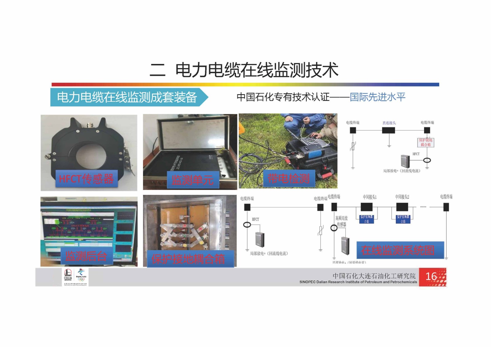 中国石化-电力电缆检测技术_页面_19.jpg