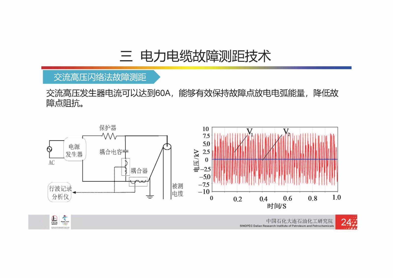 中国石化-电力电缆检测技术_页面_26.jpg