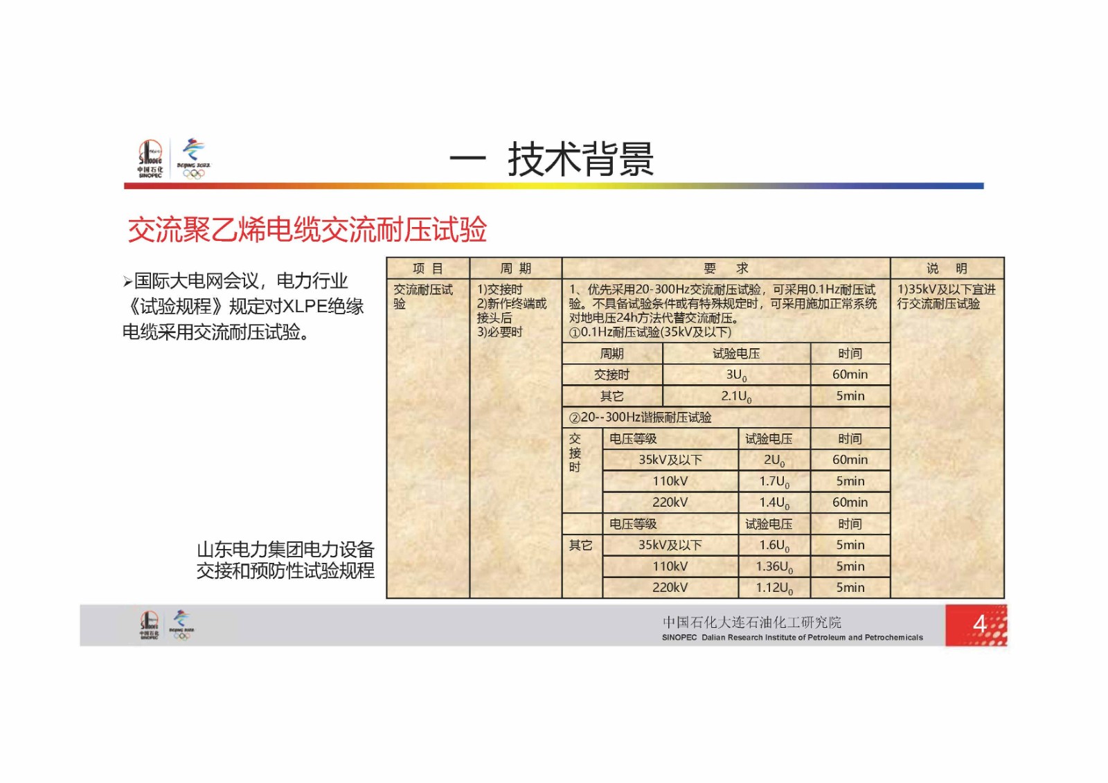 中国石化-电力电缆检测技术_页面_07.jpg