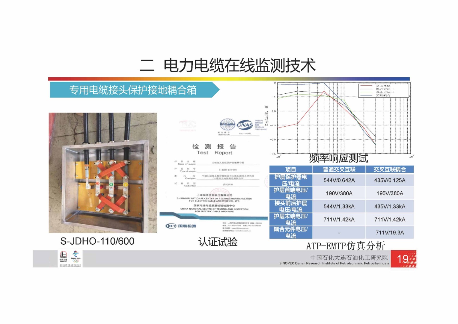 中国石化-电力电缆检测技术_页面_21.jpg