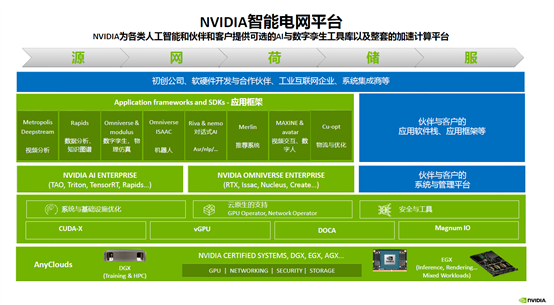图形用户界面, 日程表

中度可信度描述已自动生成 图形用户界面, 日程表

中度可信度描述已自动生成