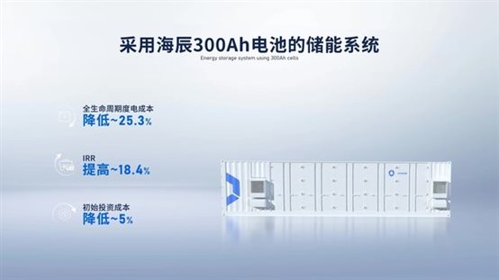 海辰储能300Ah电池的储能系统优势 海辰储能300Ah电池的储能系统优势