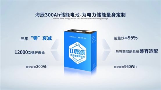 海辰储能300Ah电力储能专用电池 海辰储能300Ah电力储能专用电池