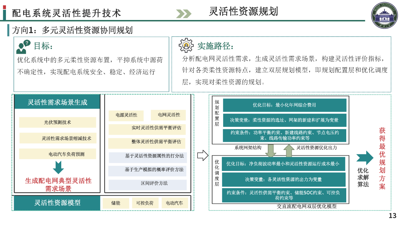 微信图片_20231128095828.png