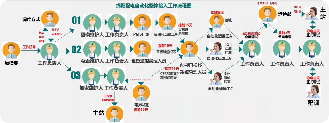 微信图片_20231109141058.png 微信图片_20231109141058.png