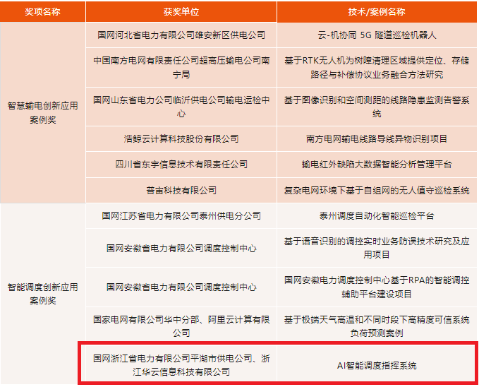微信图片_20231113100317.png 微信图片_20231113100317.png