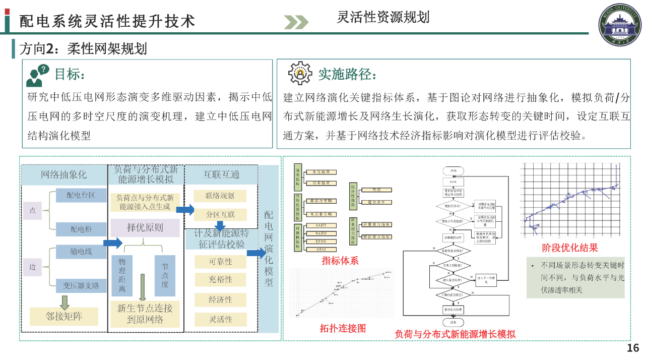 微信图片_20231128095837.png