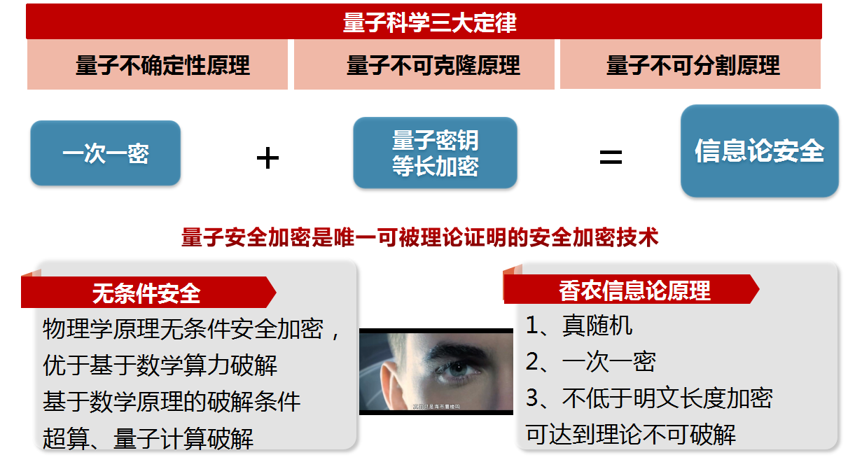 微信图片_20231129094726.png 微信图片_20231129094726.png