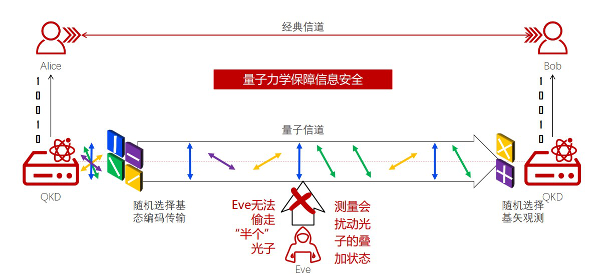 微信图片_20231129094735.png 微信图片_20231129094735.png