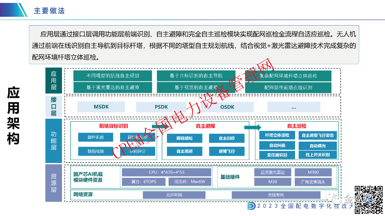微信图片_20231124104231.png