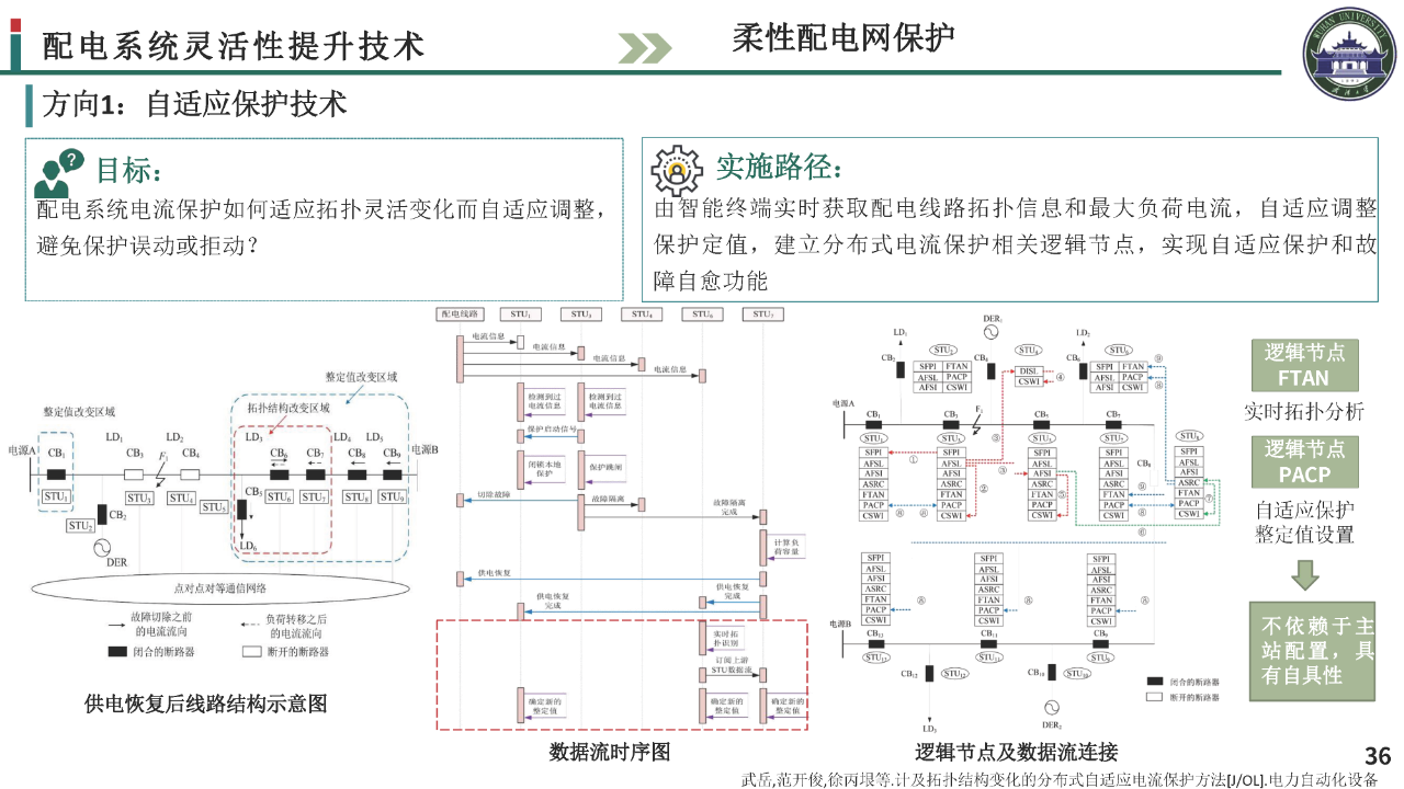 微信图片_20231128095933.png