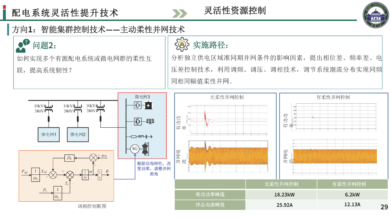 微信图片_20231128095916.png