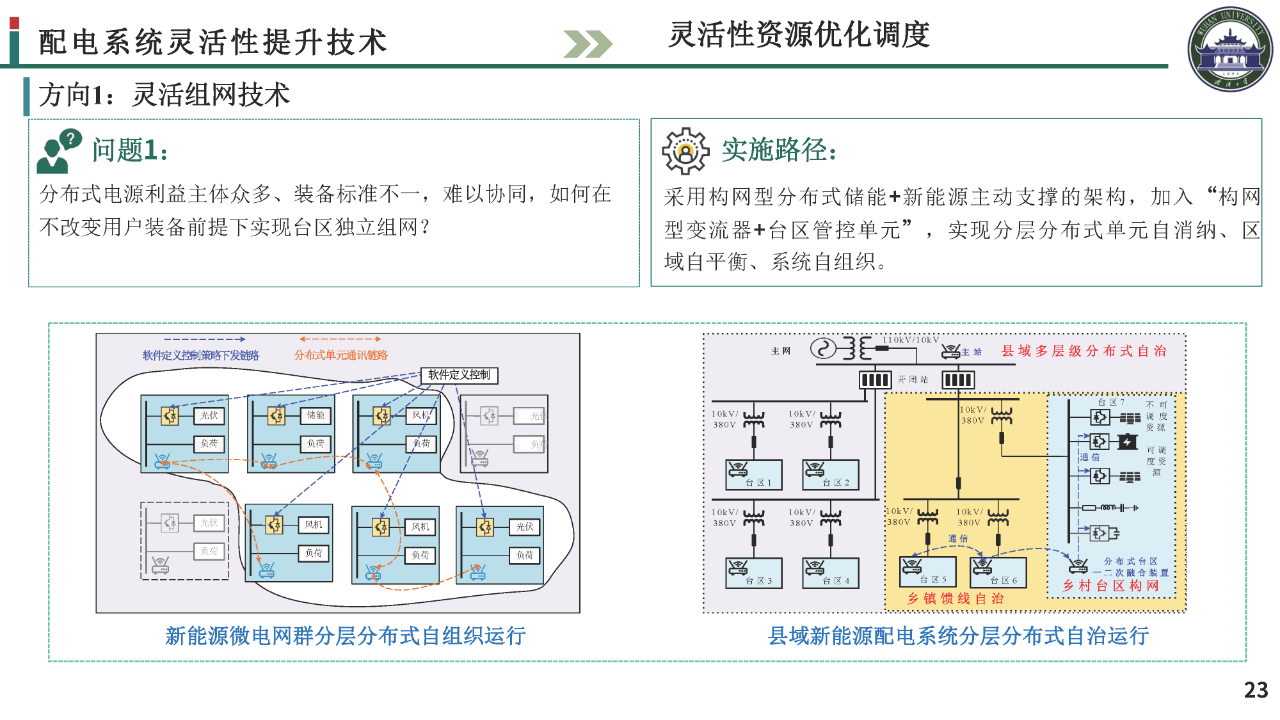 微信图片_20231128095856.png