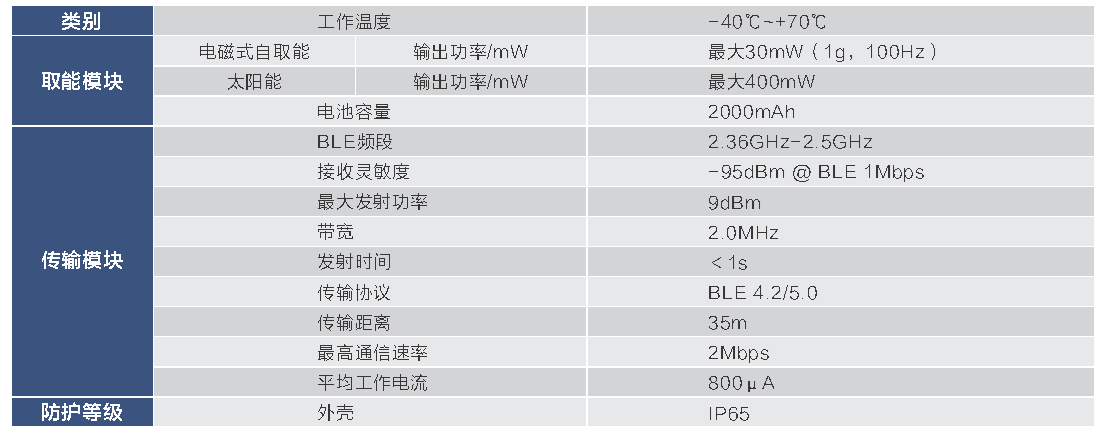 微信图片_20231107140018.png 微信图片_20231107140018.png