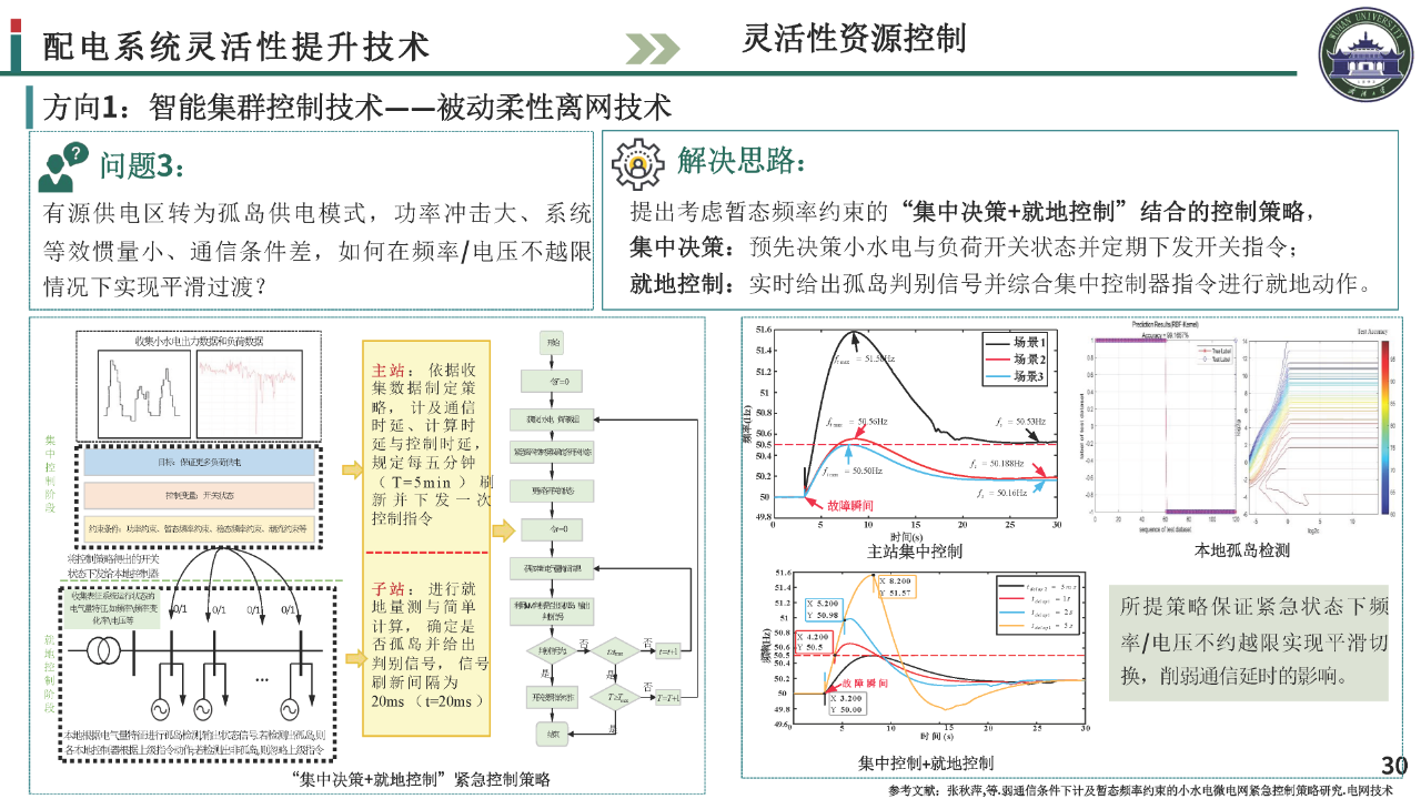微信图片_20231128095918.png