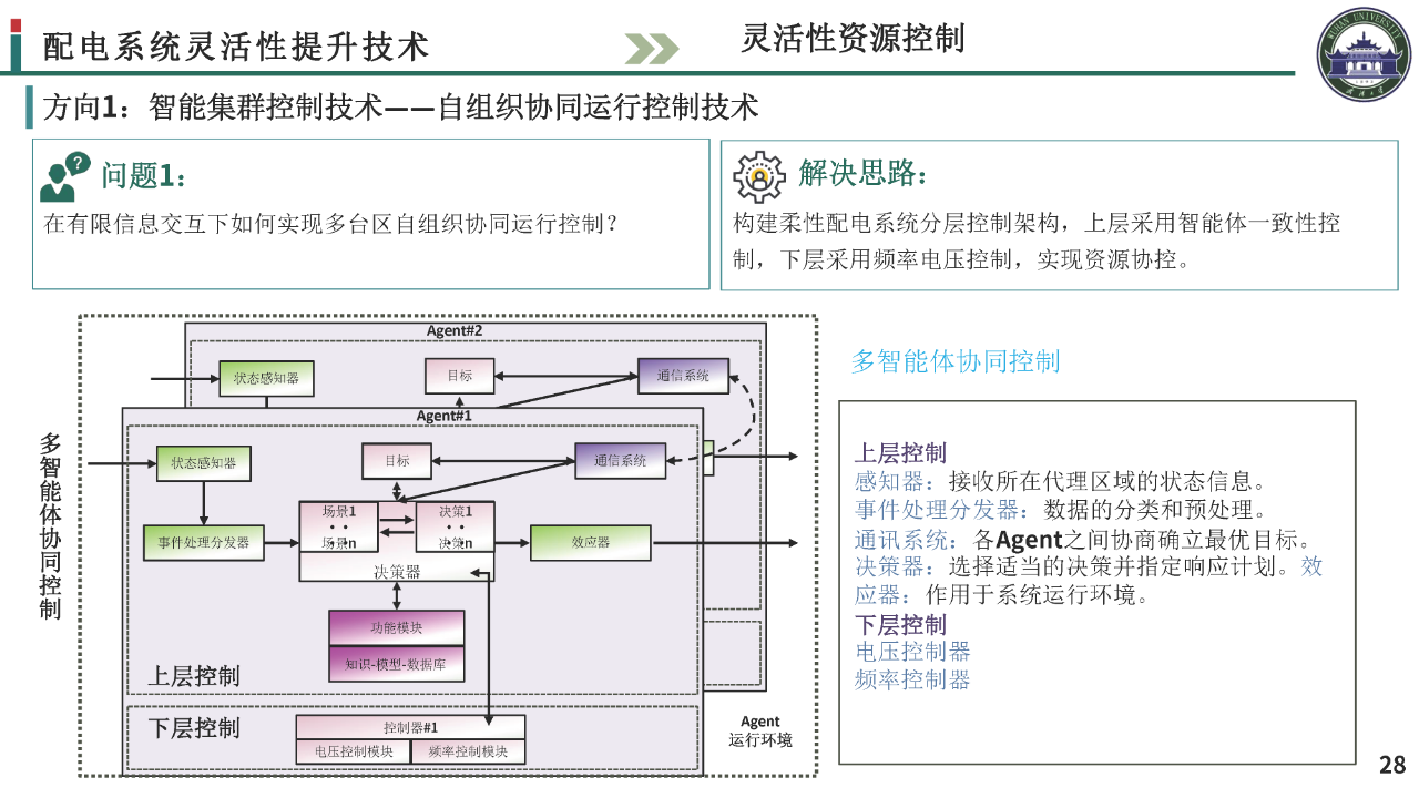 微信图片_20231128095913.png