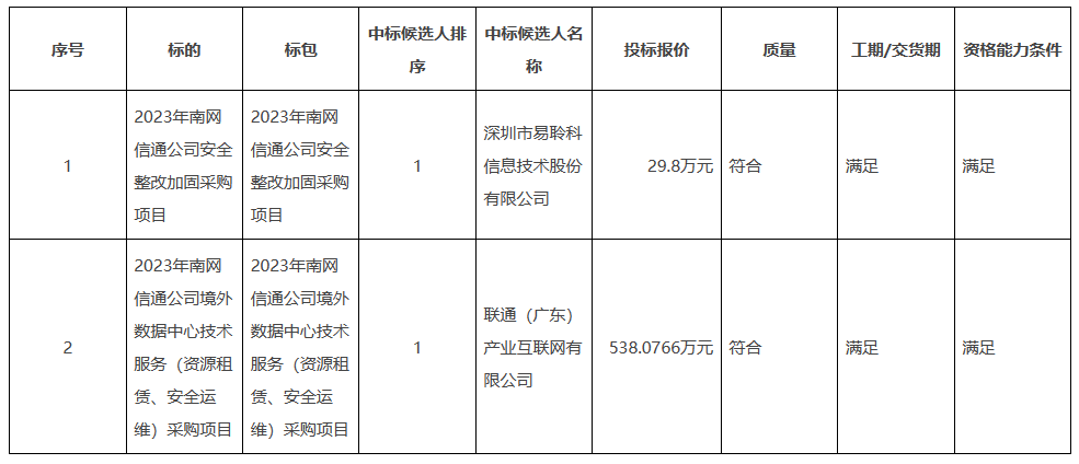 图片13.png 图片13.png