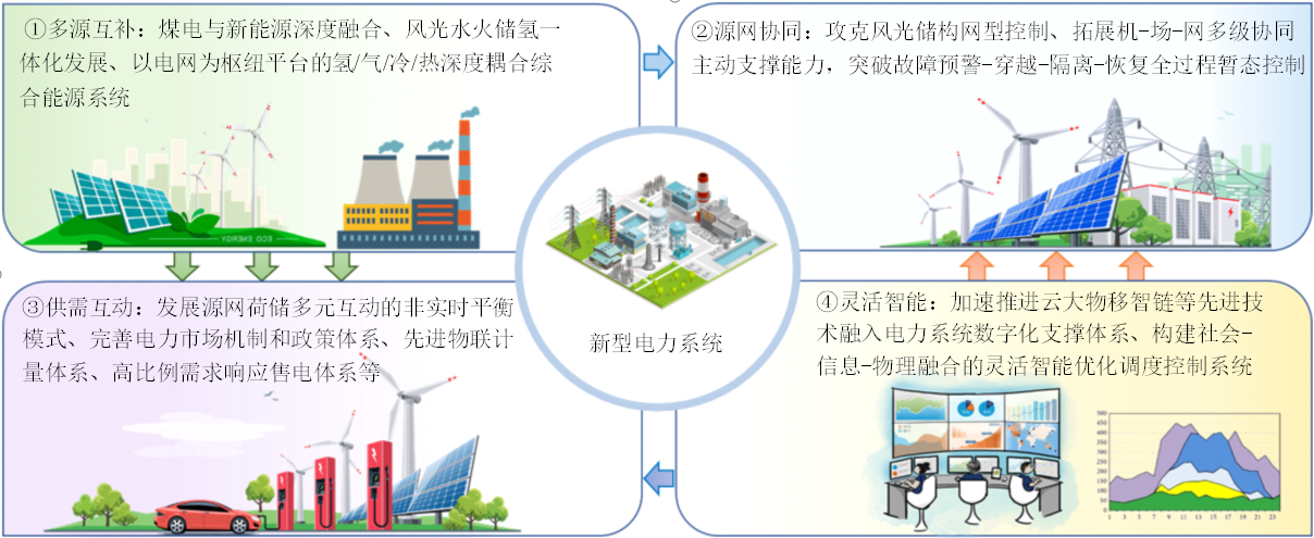 微信图片_20231225143834.png 微信图片_20231225143834.png