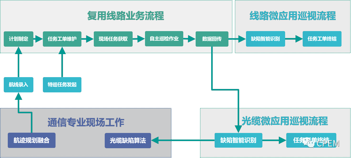 微信图片_20231222100927.png 微信图片_20231222100927.png