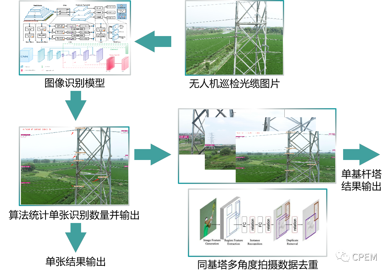 微信图片_20231222100922.png 微信图片_20231222100922.png
