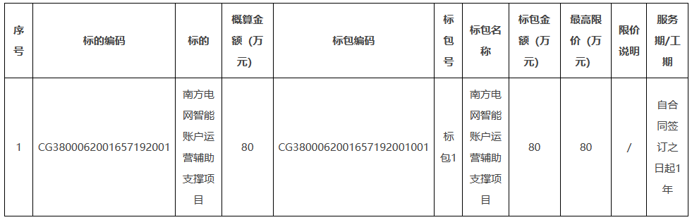 图片7.png 图片7.png