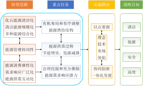 微信图片_20231225143733.png 微信图片_20231225143733.png