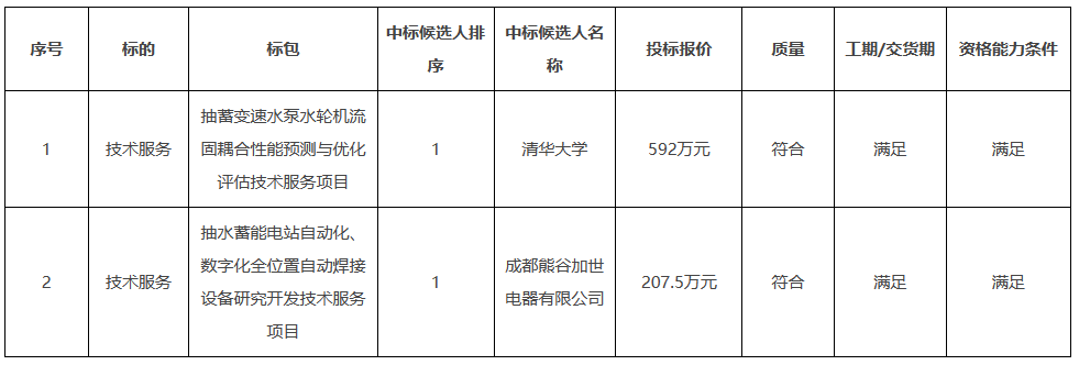 图片6.png 图片6.png
