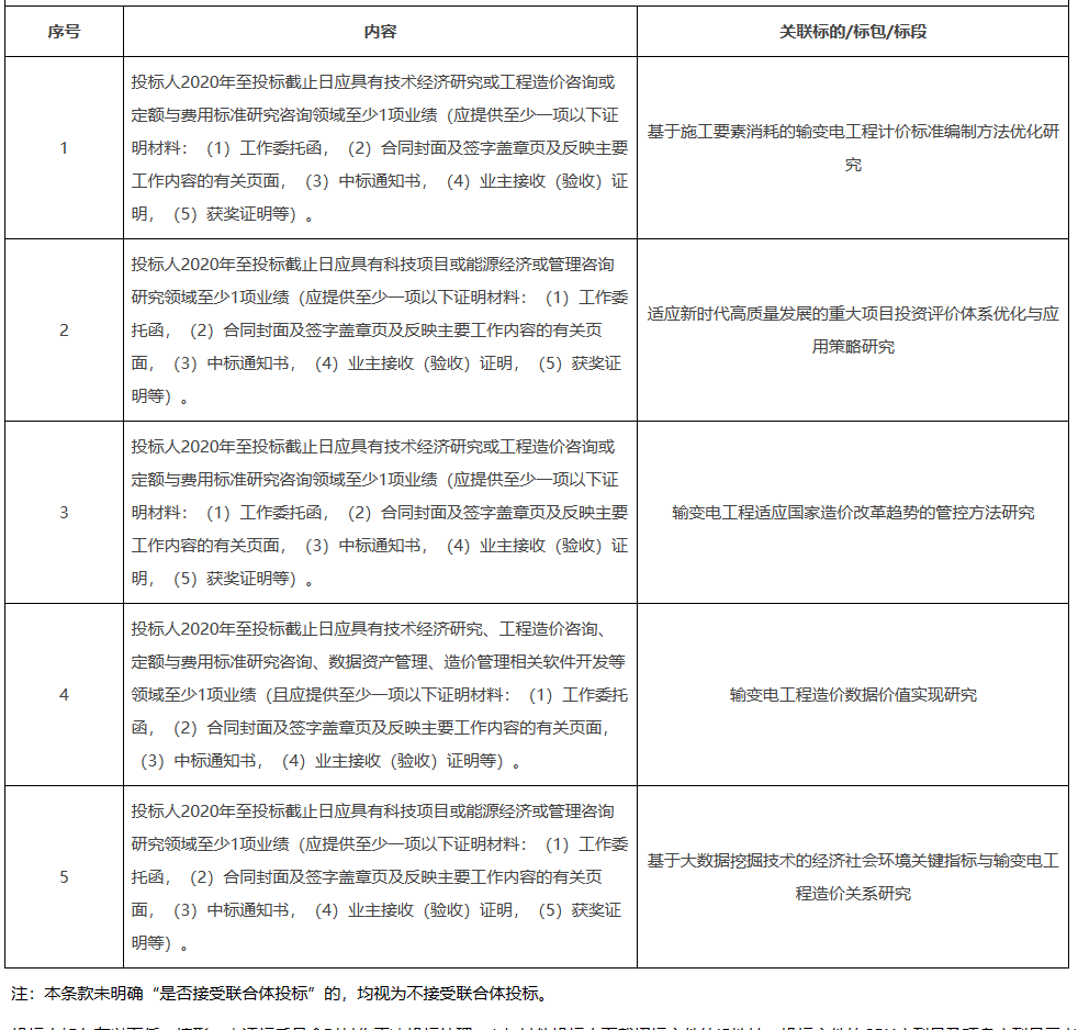 图片10.png 图片10.png