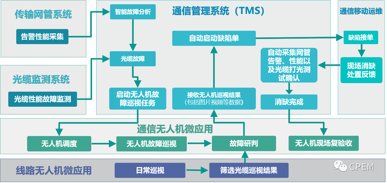 微信图片_20231222100929.png 微信图片_20231222100929.png