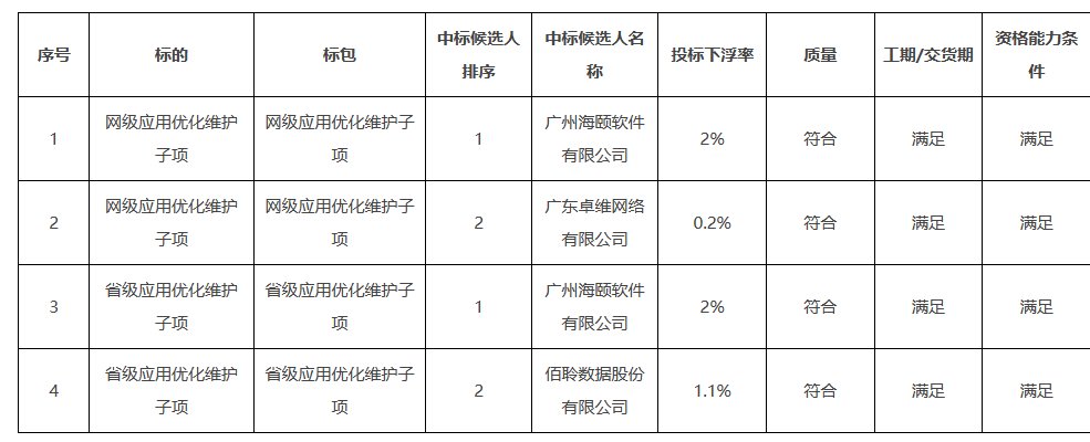 图片5.png 图片5.png