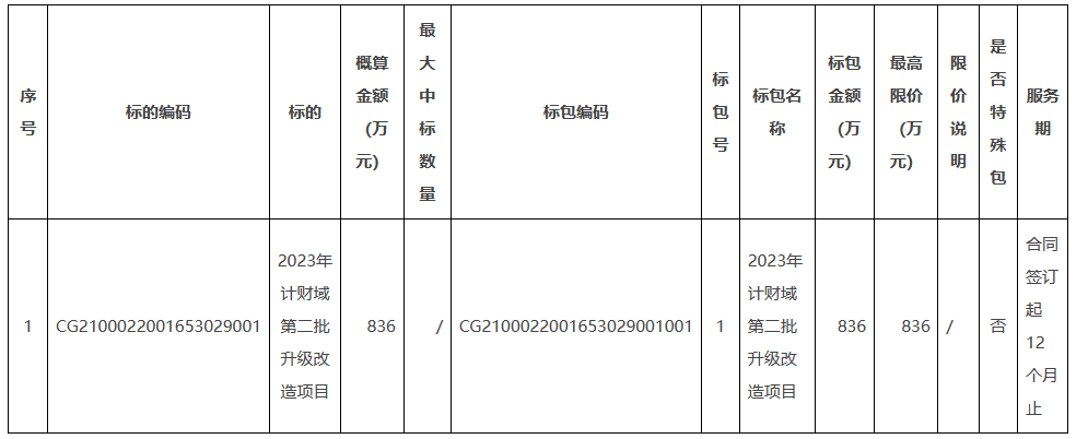 图片14.png 图片14.png