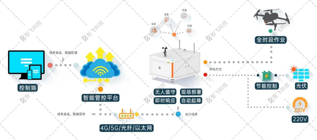 微信图片_20230419094114.jpg 微信图片_20230419094114.jpg