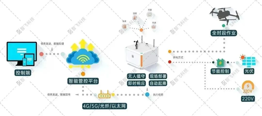 微信图片_20230419094108.jpg 微信图片_20230419094108.jpg