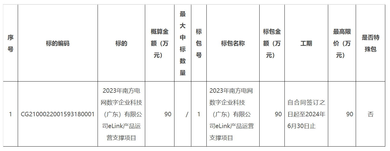 图3.png 图3.png