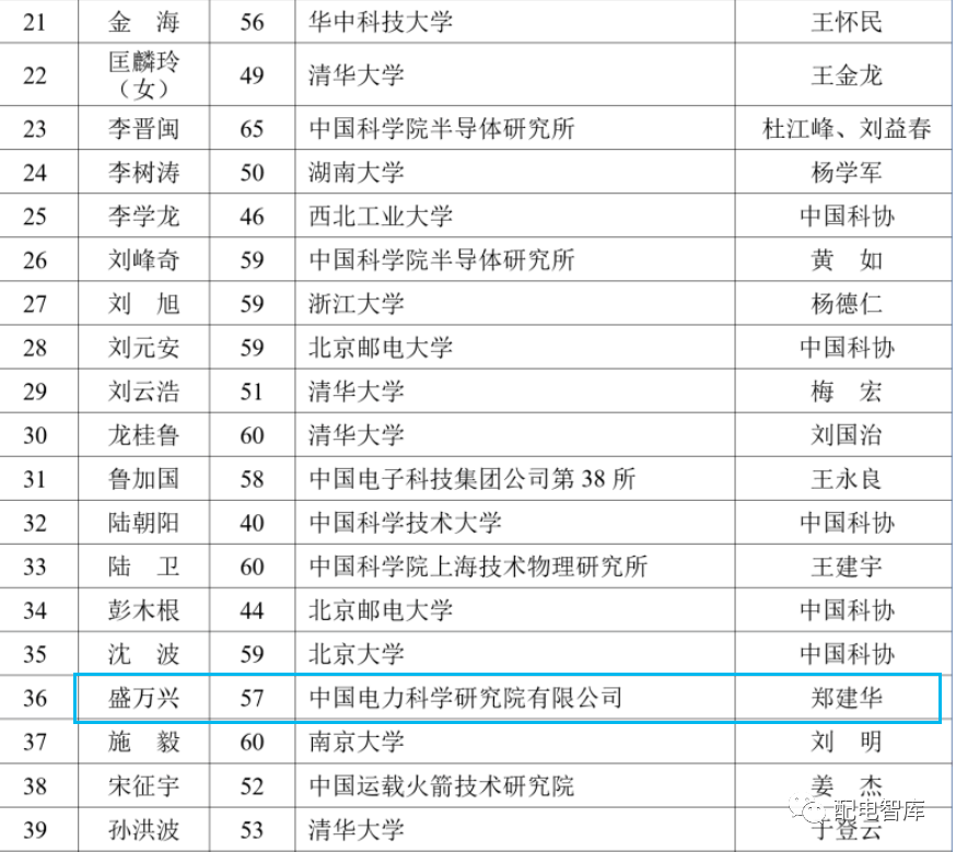 微信图片_20230904113155_1.png 微信图片_20230904113155_1.png