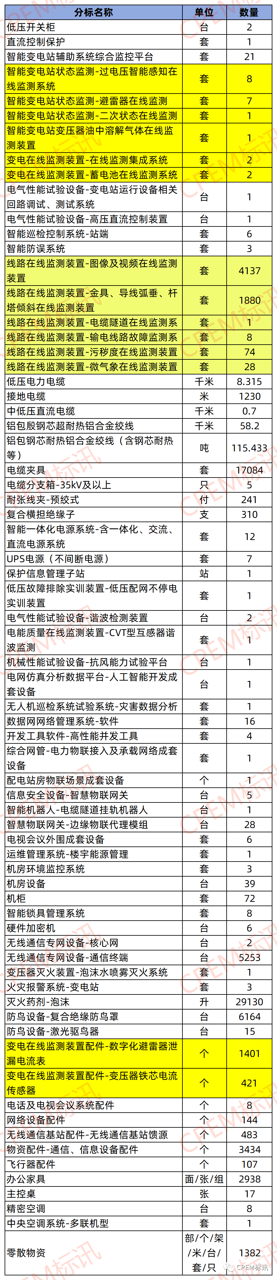 微信图片_20230925112828.png 微信图片_20230925112828.png