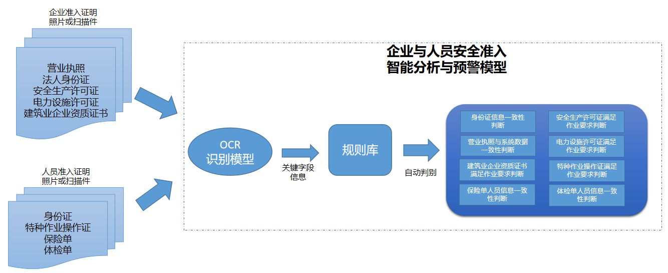 微信图片_20240118133541.png 微信图片_20240118133541.png