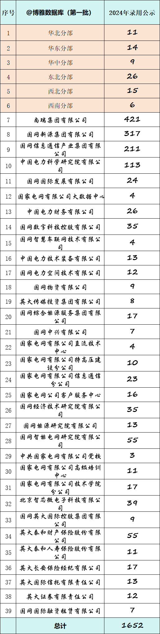 微信图片_20240221112952.png 微信图片_20240221112952.png