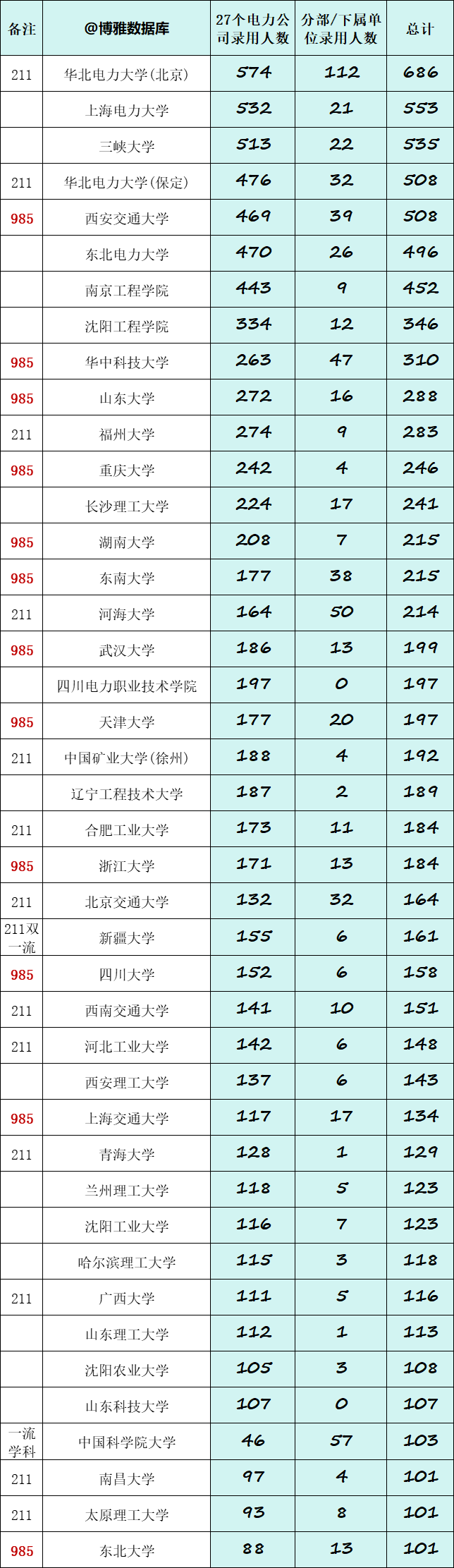 微信图片_20240221112941.png 微信图片_20240221112941.png