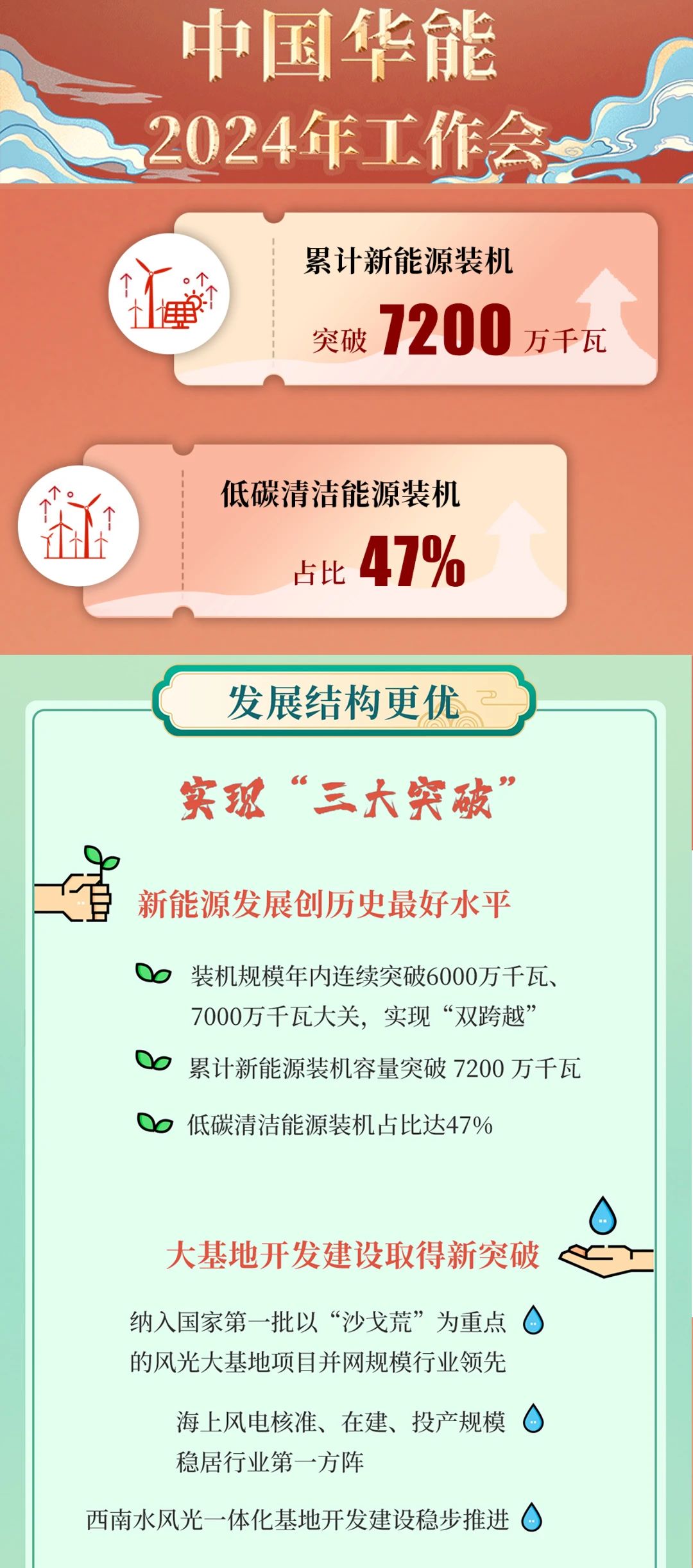 微信图片_20240220113559.jpg 微信图片_20240220113559.jpg